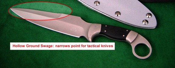 Anatomy of a Knife – Knife Depot