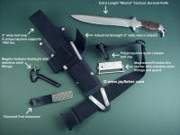 Ultimate belt loop extender for long knives and sheaths, thigh retention, parts and components